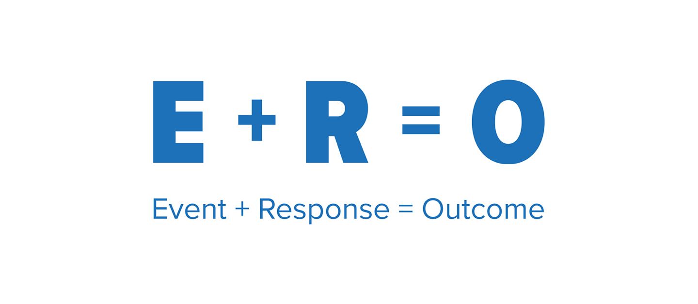 E+R=O; Event + Response = Outcome